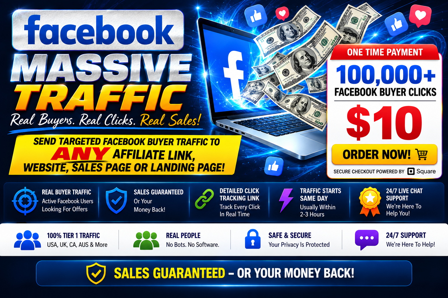 Facebook Massive Traffic — 100,000+ Facebook Buyer Clicks for $10