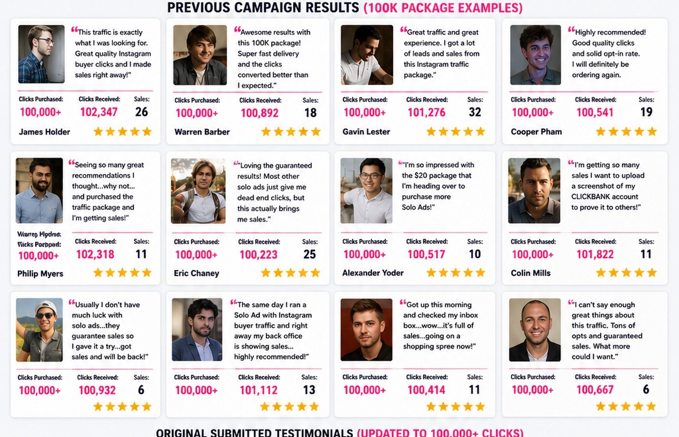 100,000+ click campaign result examples